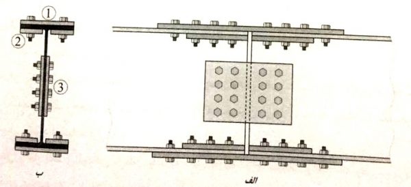 وصله تیر