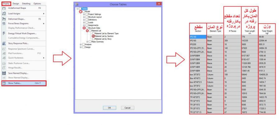 تهییه لیستوفر در ایتبس