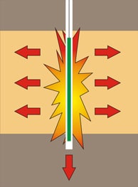 تراکم به وسیله انفجار Blasting Compaction